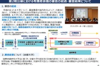 京大、国際卓越研究大学認定…博士学位取得者を2,100人へ3倍増