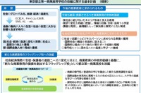 都立第一商業高の改編計画を策定…国際金融とIB教育