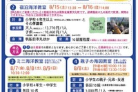 【夏休み2026】海図教室や船内宿泊体験も…帆船日本丸・横浜みなと博物館