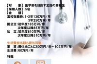 私立医学部なら初年度810万円を無利子で貸与…重田教育財団