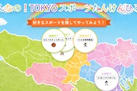 東京都、子供向けスポーツ情報ポータル開設…アーバンスポーツも掲載