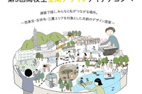 武蔵野大、高校生対象「空間デザインアイデア」作品募集