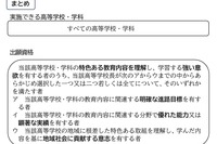 【高校受験2028】愛知県公立高、すべての高校・学科で「特色選抜」実施
