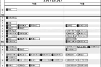 【中学受験2027】日能研「予想R4偏差値一覧」首都圏・関西7月版＜PR＞