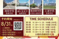 【高校受験】横須賀の私立4校が参加…合同相談会10/12