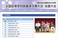 高校囲碁全国大会、団体戦は灘・南山女子部が優勝