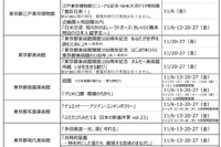 都立美術館など6施設で夜間開館11/5から…学生無料