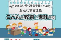 金融経済講演会「こどもの教育と家計の話」9/26…埼玉県