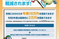東京都の私立中授業料助成、26年度は2万円臨時加算の計12万円…10/15まで申請受付