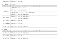 【高校受験2027】和歌山県立高、実施要項公開…一般選抜3/10
