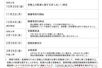 第41回管理栄養士国家試験2/28、願書受付は11月開始