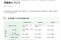 【高校受験2027】都立高選抜要綱を公表…調査書点なし「10:0」導入も