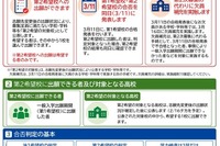 【高校受験2027】茨城県立高入試、実施細則を公表…学力検査2/25