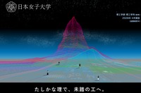 日本女子大「理工学部」特設サイト公開…2029年開設へ4専攻