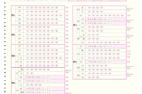 【高校受験2027】神奈川県公立高、特色検査は重点校など18校でマークシート