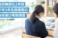 【高校受験2027】無償化で選択肢拡大6割、授業料以外の費用不安7割…明光調べ