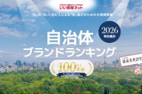 自治体ブランド首都圏版、横浜市2位…浦安市が3位に浮上