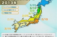 2013年春の花粉飛散、西・東日本は2月上旬から  画像