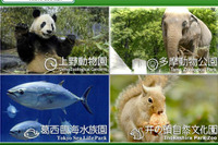 都立動物園・水族園「Visit　ほっと　Zoo　2013」…12/15からプレイベント開催 画像