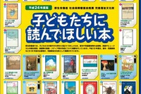 厚労省が展示会「子どもの健やかな成長のために2012」…国際子ども図書館と共催 画像