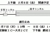 笹子トンネル、2/7 13時～翌日16時まで通行止め 画像