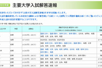 【大学受験2013】京大2次試験解答速報、駿台などで掲載開始 画像