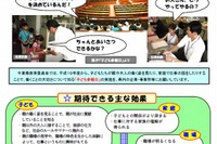 大人の働く姿を子どもたちが見学…千葉県教委「子ども参観日」実施 画像