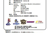 大阪トップチームが小学生を指導「キッズスポーツフェスティバル」8/19 画像