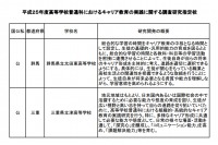 キャリア教育の実践に関する調査研究、高校普通科の指定5校が決定 画像