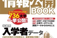 旺文社「大学の真の実力情報公開BOOK」、736大学の入学・卒業者データを網羅 画像