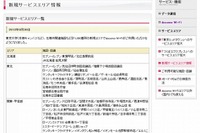 東大本郷キャンパスなど1,080か所でdocomo Wi-Fiサービス開始 画像