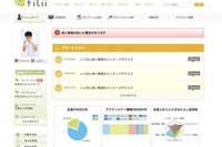 子どものSNS利用制限より保護者のモニタリング強化、「フィリー」がβ版公開 画像