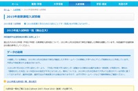 【大学受験】ベネッセ「2015年度新課程入試情報」公表 画像