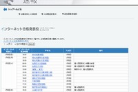 【中学受験2014】ネットで合格発表する学校一覧…公立中高一貫校も 画像