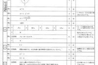 【高校受験2014】北海道公立高校3/5学力検査＜数学＞解答速報 画像