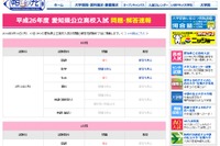 【高校受験2014】愛知県公立高校入試、解答速報…特設サイトとTV放送16時より 画像