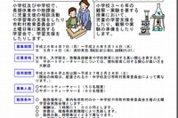 福島県が小・中学校で支援するサポートティーチャーを募集 画像