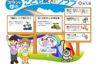 【夏休み】埼玉県、統計データで子どもたちの自由研究を応援 画像
