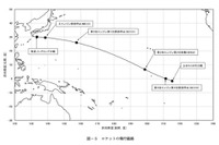 JAXAと三菱重工業、気象衛星「ひまわり8号」を10月に打ち上げ 画像