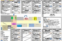 10/4-5「ヨコハマ大学まつり」子ども向け体験教室やキャリア教育講座 画像