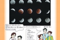 JAXA、10/8の皆既月食に向けキャンペーン…教材や撮影のコツ 画像