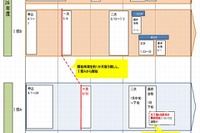 東京都職員採用2015、試験を1か月後ろ倒し…五輪控え全面見直し 画像