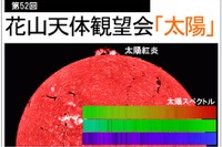 京都大学花山天文台で「太陽」観察会11/15、小学生以上対象 画像