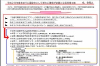 厚労省、保育士確保に向けた施策を発表…平成29年度末までに46.3万人 画像