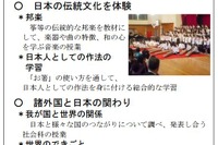 東京都教育庁、平成27年度オリンピック教育推進校に600校を指定 画像
