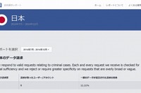 Facebook、「いじめと嫌がらせ」などコミュニティ規定の明確化を発表 画像