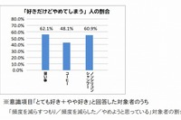 博報堂と東大、習慣を作る新常識は「快・近・効（カイ・キン・コー）」 画像