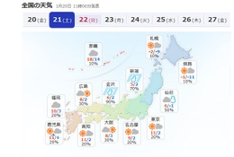 1/21・22はセンター追試や中学入試、気になる天気…京都は雪の予報