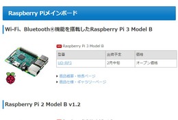 IO DATA、Raspberry Piメインボード2種とオプション4種を販売
