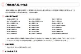 都教委「理数研究校」桜修館・西など24校指定